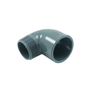 PVC Bending - Milcotec